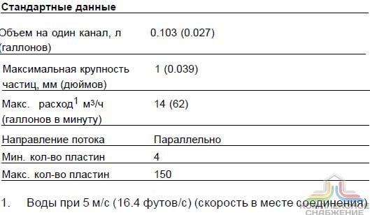 Стандартные данные паяного теплообменника Alfa Laval CB60AQ 30H