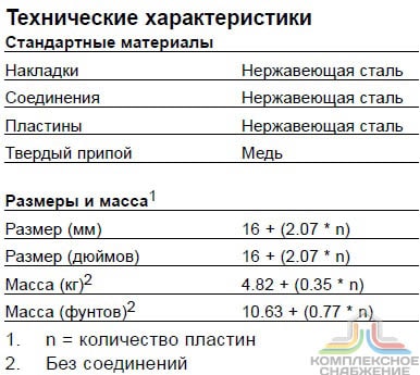 Технические характеристики и габаритные размеры паянного теплообменника Alfa Laval CB112 100H