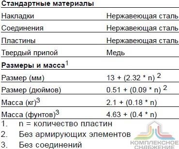 Технические характеристики и габаритные размеры паяного теплообменника Alfa Laval CB60AQ 30H