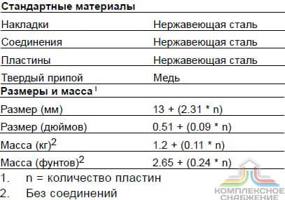 Технические характеристики и габаритные размеры паяного теплообменника Alfa Laval CB30-120H