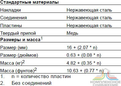 Технические характеристики и габаритные размеры паяного теплообменника Alfa Laval AC220EQ