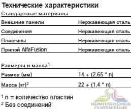 Технические характеристики и габаритные размеры паянного теплообменника Alfa Laval AlfaNova 400