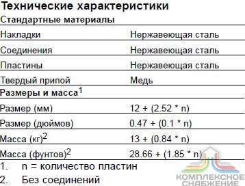 Технические характеристики и габаритные размеры паяного теплообменника Alfa Laval AC502DQ