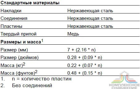 Технические характеристики и габаритные размеры паяного теплообменника Alfa Laval CBH18-15H
