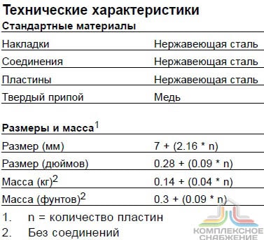 Технические характеристики и габаритные размеры паянного теплообменника Alfa Laval CBH16-25H