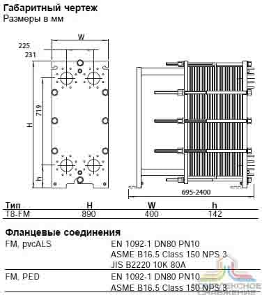 Чертеж теплообменника Alfa Laval T8-BFM