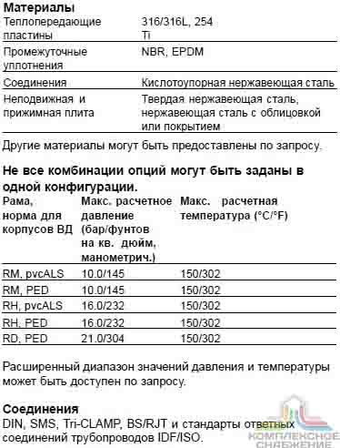 Технические характеристики теплообменника Alfa Laval Front 8